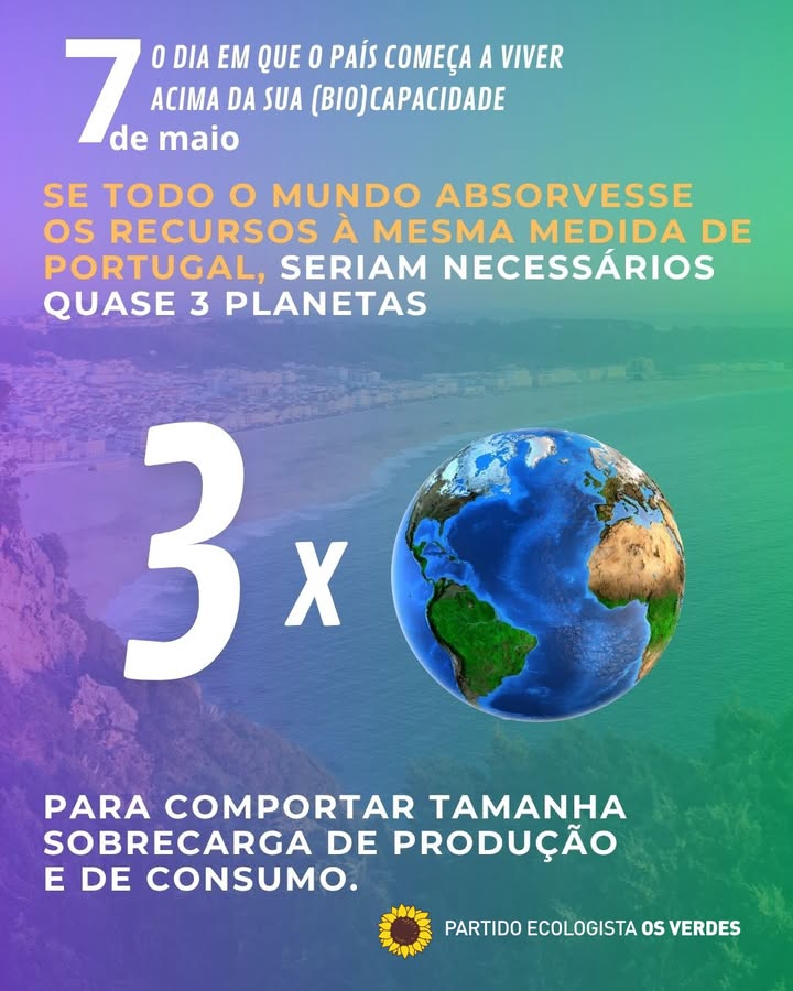 Partido Ecologista Os Verdes