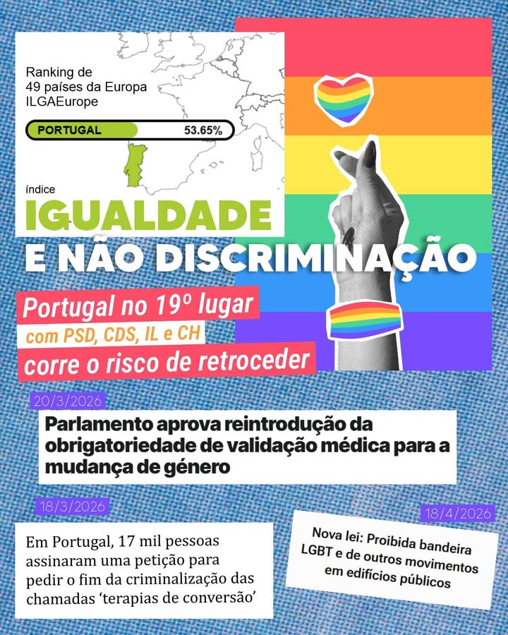 Partido Ecologista Os Verdes