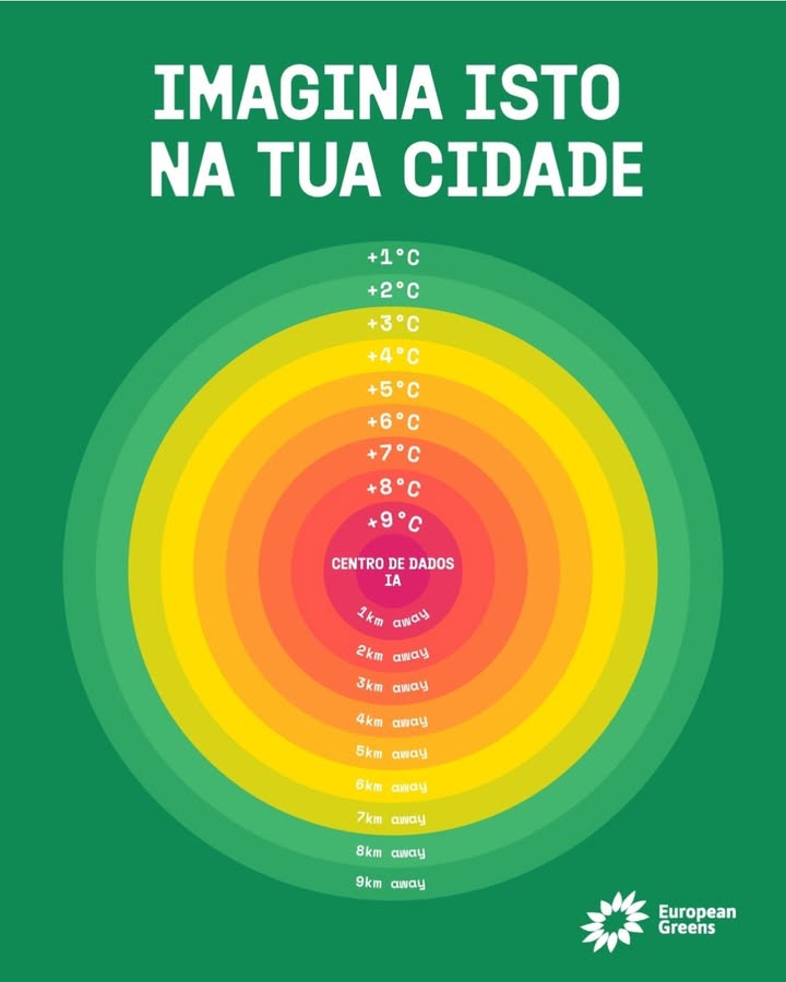 Partido Ecologista Os Verdes