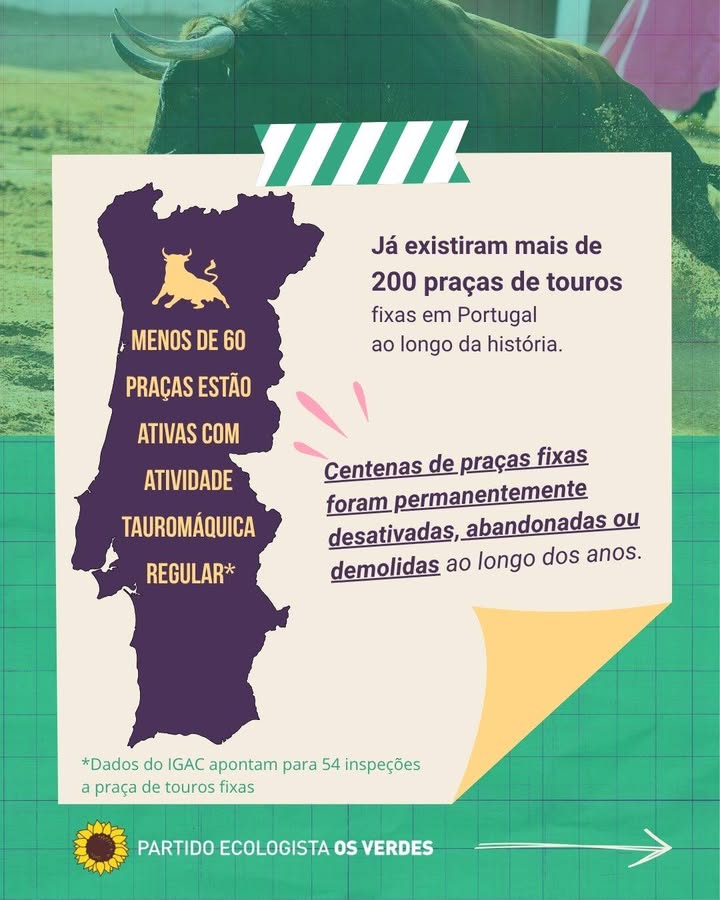 Partido Ecologista Os Verdes